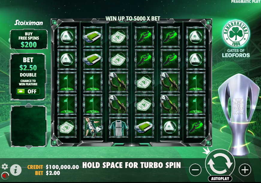 Gates of Leoforos Slot Layout