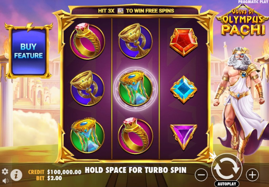 Gates of Olympus Pachi