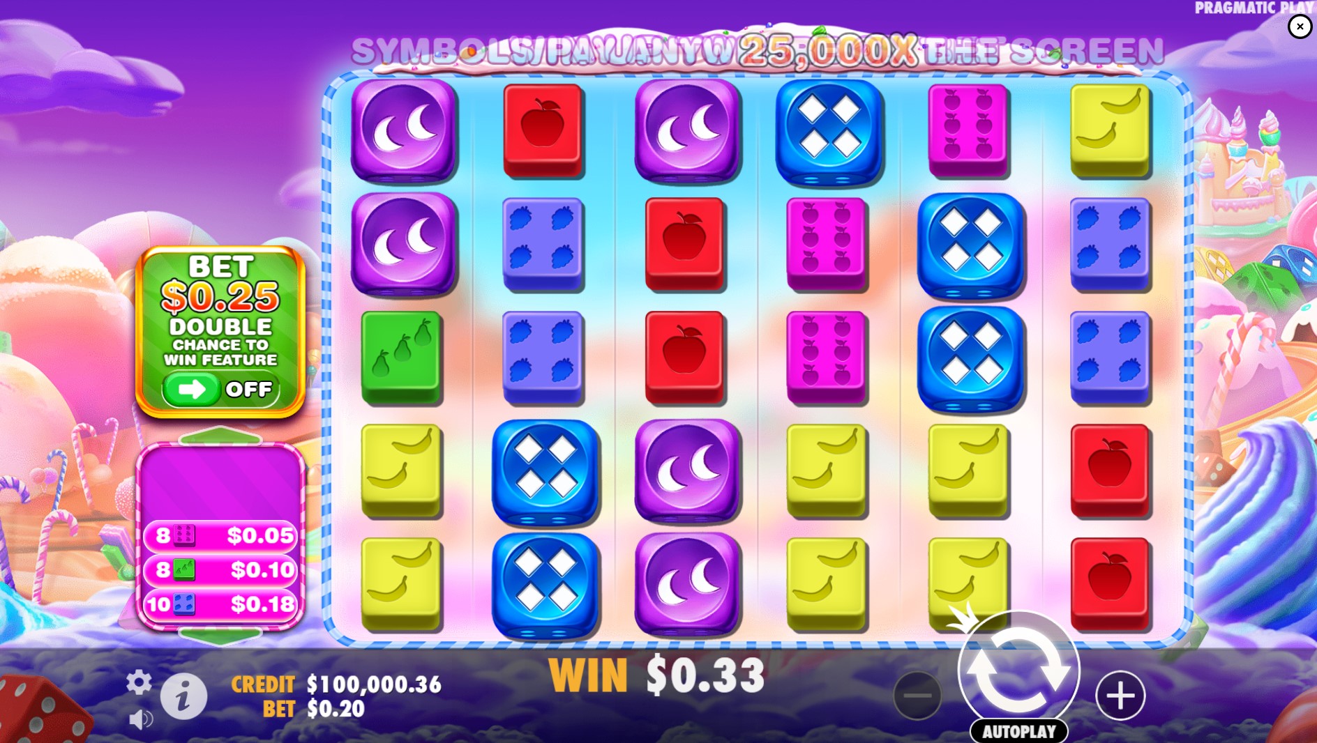 Sweet Bonanza 1000 Dice Slot